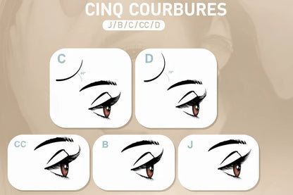 Extension SAKURAHANA cils individuels Premium Long Noir matte 8-15