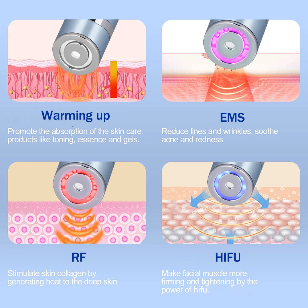 Mini machine à ultrasound pour les yeux