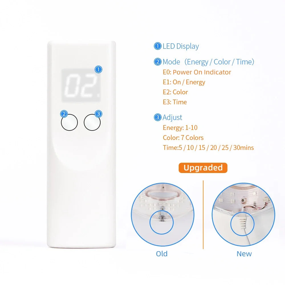 Masque LED pour le visage